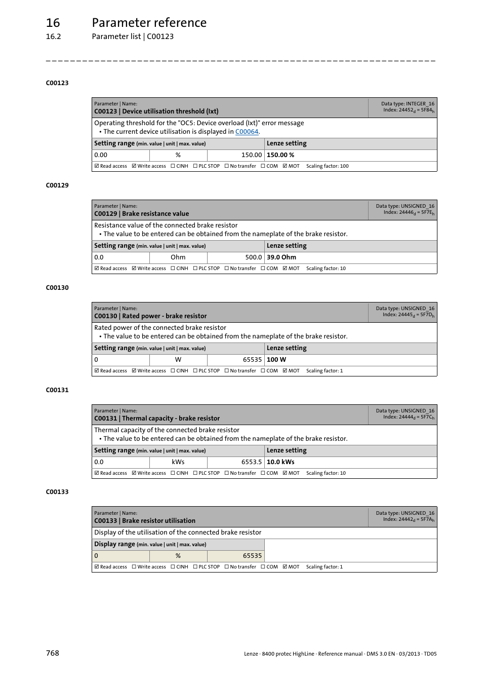 C00123 | device utilisation threshold (ixt), C00129 | brake resistance value, C00130 | rated power - brake resistor | C00131 | thermal capacity - brake resistor, C00133 | brake resistor utilisation, C00133, C00129, C00130, C00131, C00123 | Lenze 8400 User Manual | Page 768 / 1494