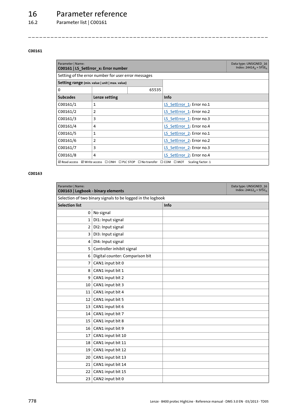 C00161 | ls_seterror_x: error number, C00163 | logbook - binary elements, C00163/1 | C00163/2, C161/1, C161/2, C161/3, C161/4, C161/5, C161/6 | Lenze 8400 User Manual | Page 778 / 1494