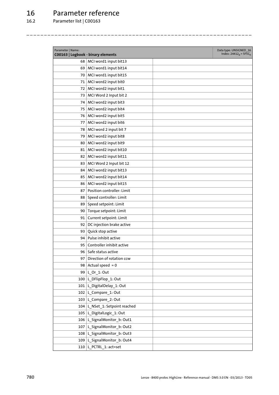 16 parameter reference | Lenze 8400 User Manual | Page 780 / 1494