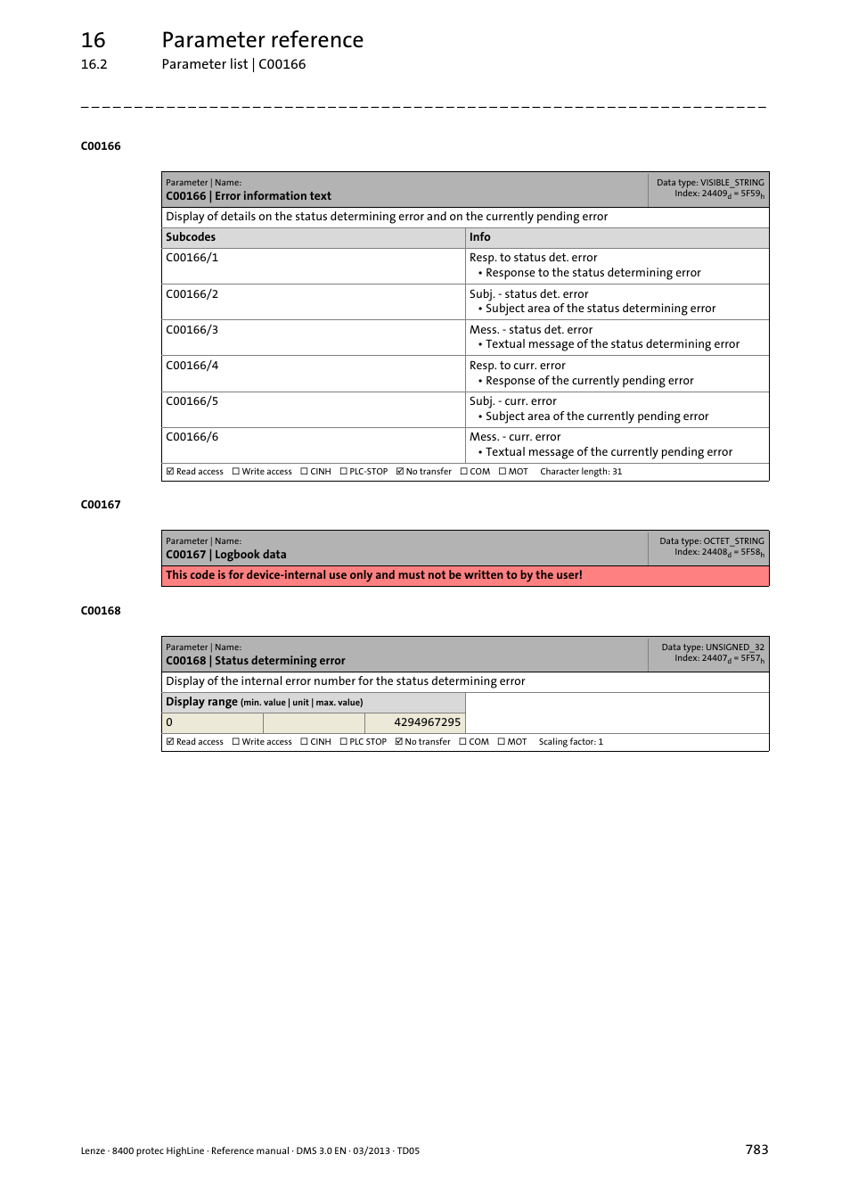 C00166 | error information text, C00168 | status determining error, C00166/3 | C00168, C00166/1, C00166/2, C00166/4, C00166/5, C00166/6, Lenze error number | Lenze 8400 User Manual | Page 783 / 1494