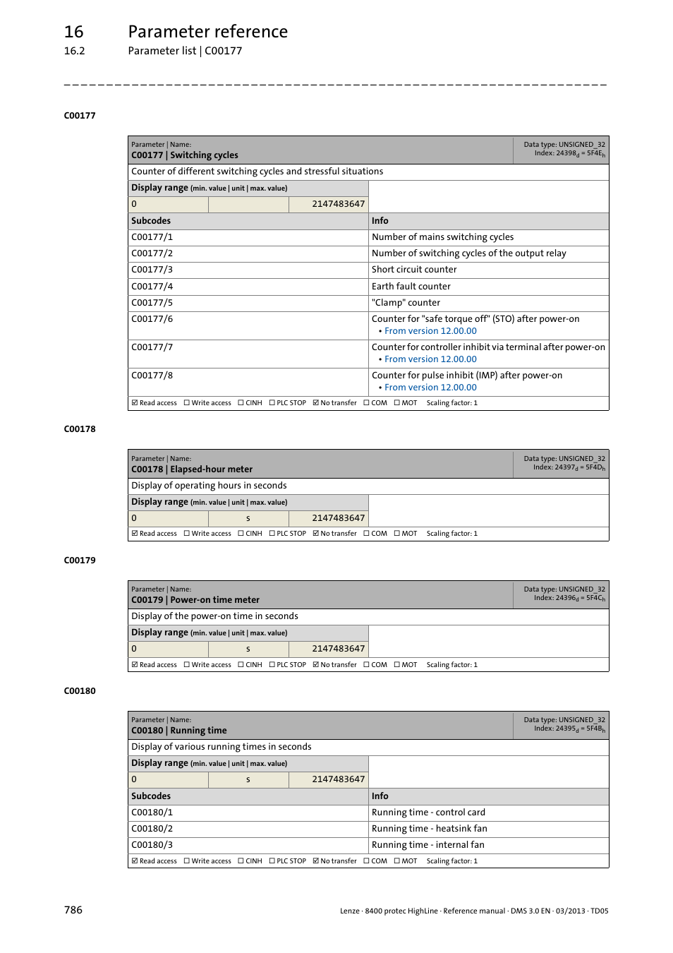 C00177 | switching cycles, C00178 | elapsed-hour meter, C00179 | power-on time meter | C00180 | running time, C00177/1, C00177/2, C00177/3, C00177/4, C00177/5, C00178 | Lenze 8400 User Manual | Page 786 / 1494
