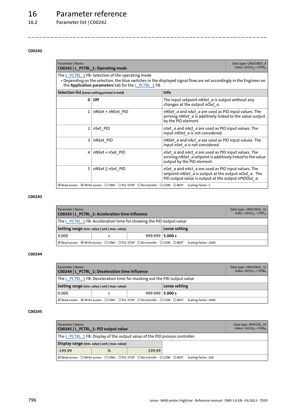 C00242 | l_pctrl_1: operating mode, C00243 | l_pctrl_1: acceleration time influence, C00244 | l_pctrl_1: deceleration time influence | C00245 | l_pctrl_1: pid output value, C00242, C00243, C00244, 16 parameter reference | Lenze 8400 User Manual | Page 796 / 1494