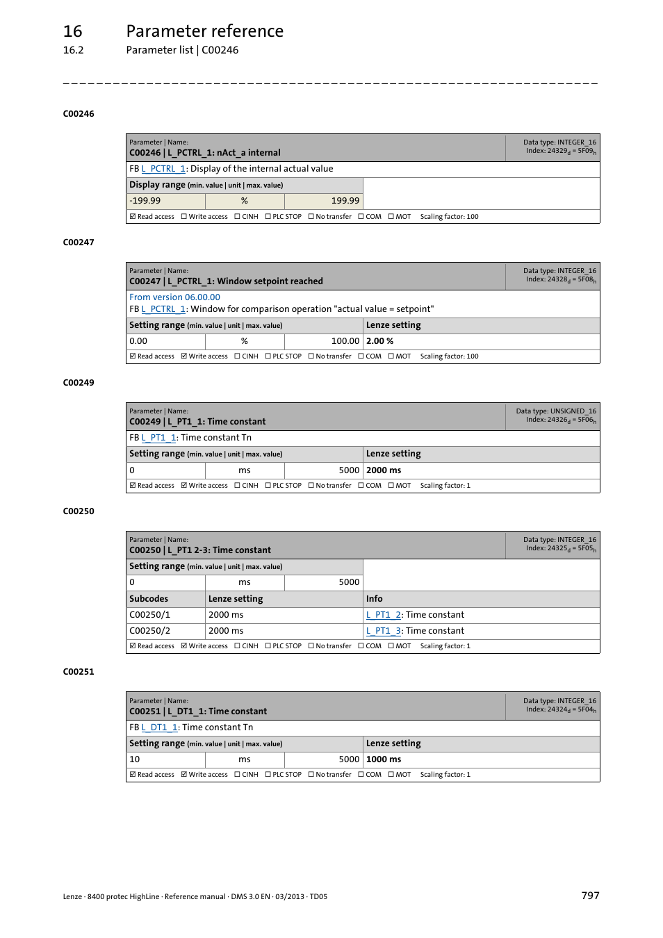 C00246 | l_pctrl_1: nact_a internal, C00247 | l_pctrl_1: window setpoint reached, C00249 | l_pt1_1: time constant | C00250 | l_pt1 2-3: time constant, C00251 | l_dt1_1: time constant, 16 parameter reference | Lenze 8400 User Manual | Page 797 / 1494