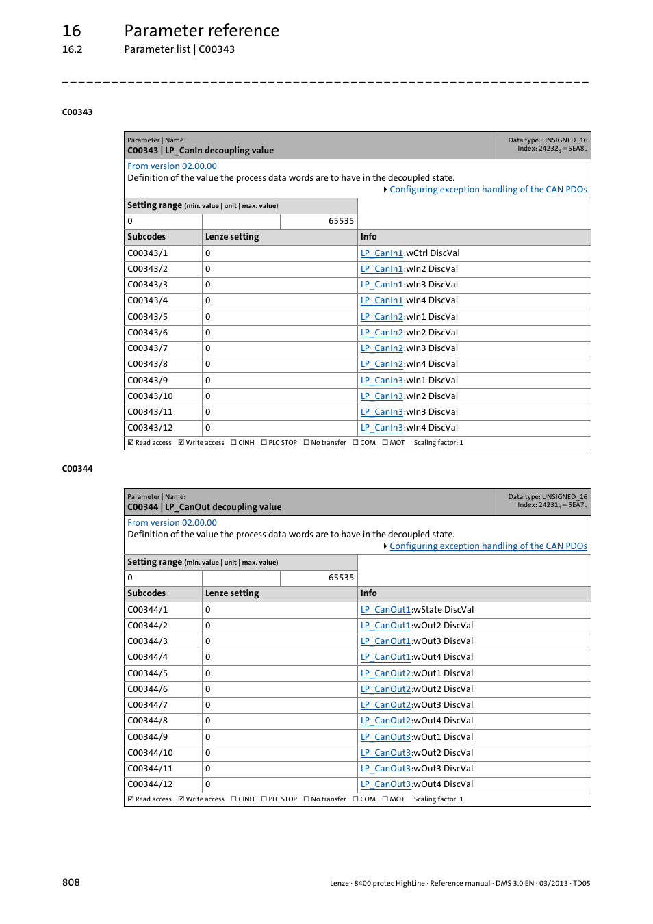 C00343 | lp_canin decoupling value, C00344 | lp_canout decoupling value, C00343/1 | C00343/2, C00343/5, C00343/9, C00344/1, C00344/2, C00344/5, C00344/9 | Lenze 8400 User Manual | Page 808 / 1494