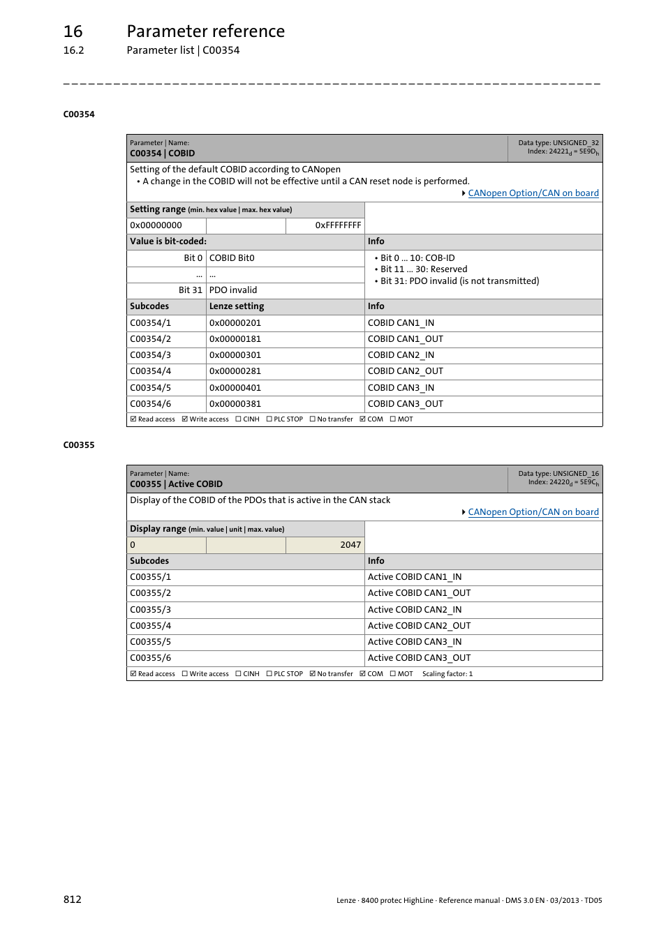 C00354 | cobid, C00355 | active cobid, C00354/1 | C00354/2, C00354/3, C00354/4, C00354/5, C00354/6, C00354, C00355/1 | Lenze 8400 User Manual | Page 812 / 1494