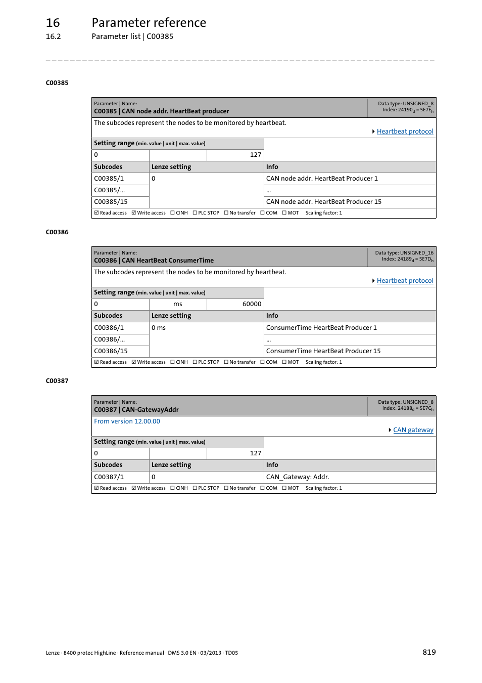 C00385 | can node addr. heartbeat producer, C00386 | can heartbeat consumertime, C00387 | can-gatewayaddr | C00386/1...n, C00385/1...n, Cer in, C00385/1, C00386/1, C00385/x, C00386/x | Lenze 8400 User Manual | Page 819 / 1494