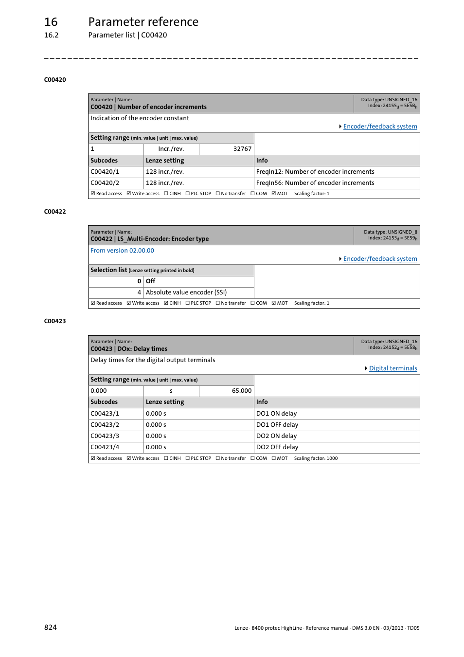 C00420 | number of encoder increments, C00422 | ls_multi-encoder: encoder type, C00423 | dox: delay times | C00420/1, C00420, C00420/2, C00422, Select "4, C00423/1, C00423/2 | Lenze 8400 User Manual | Page 824 / 1494