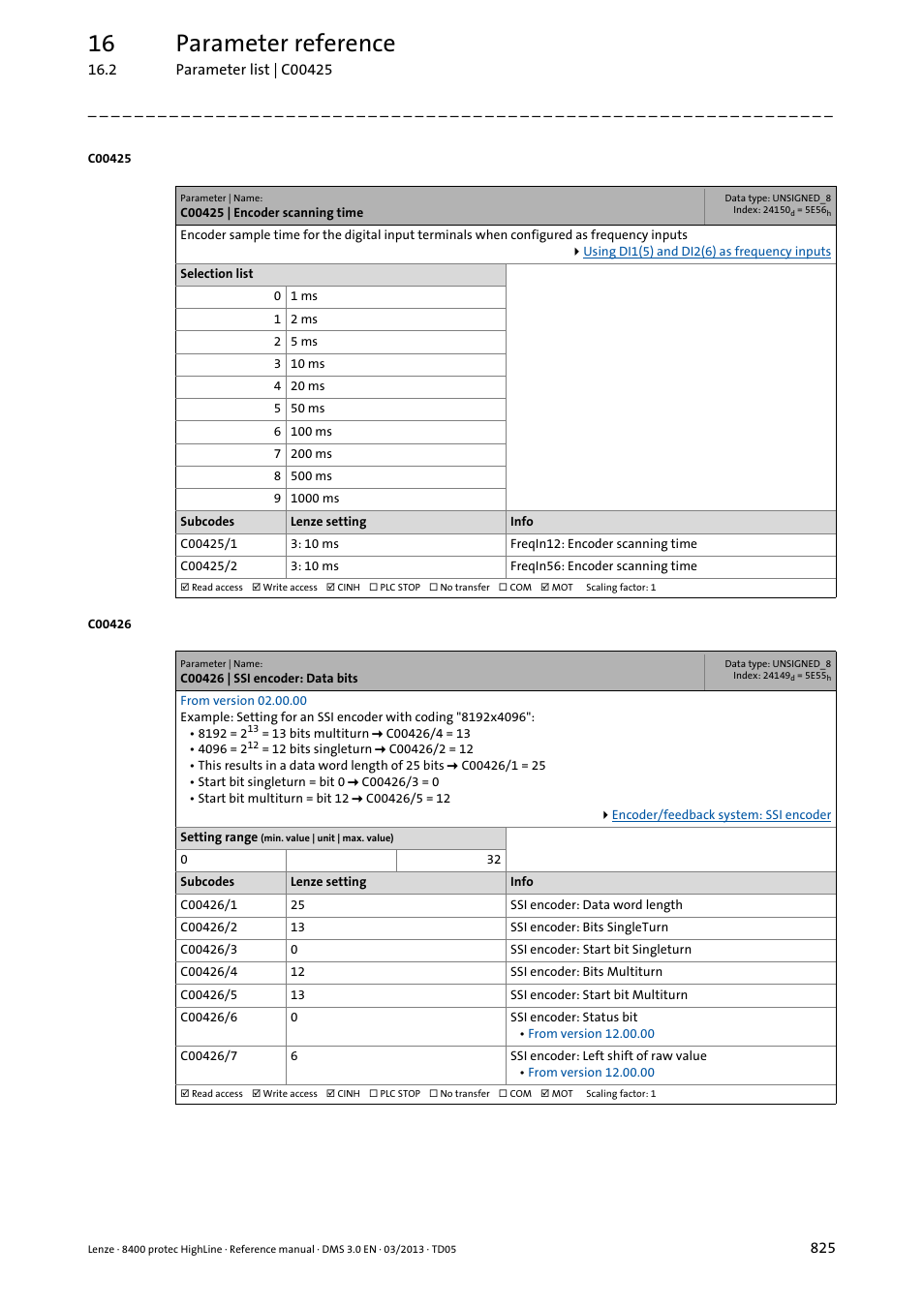 C00425 | encoder scanning time, C00426 | ssi encoder: data bits, C00425 | C00425/1, C00425/2, C00426/1, C00426/2, C00426/3, C00426/4, C00426/5 | Lenze 8400 User Manual | Page 825 / 1494
