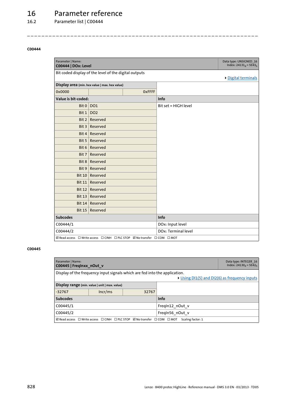 C00444 | dox: level, C00445 | freqinxx_nout_v, C00444/1 | C00444/2, C00445/1, C00445/2, 16 parameter reference | Lenze 8400 User Manual | Page 828 / 1494