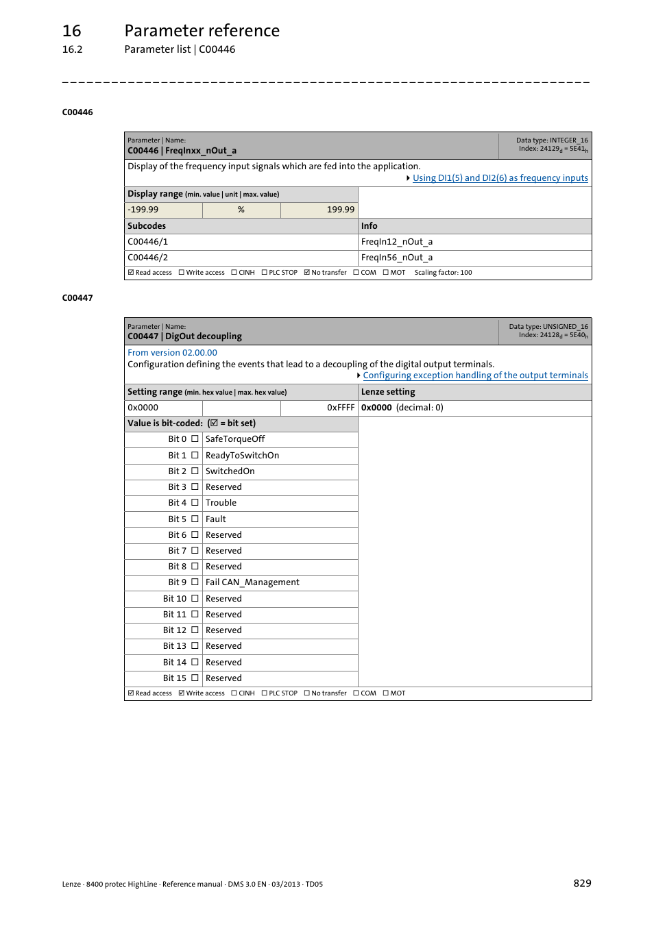 C00446 | freqinxx_nout_a, C00447 | digout decoupling, C00446/1 | C00446/2, C00447, 16 parameter reference | Lenze 8400 User Manual | Page 829 / 1494