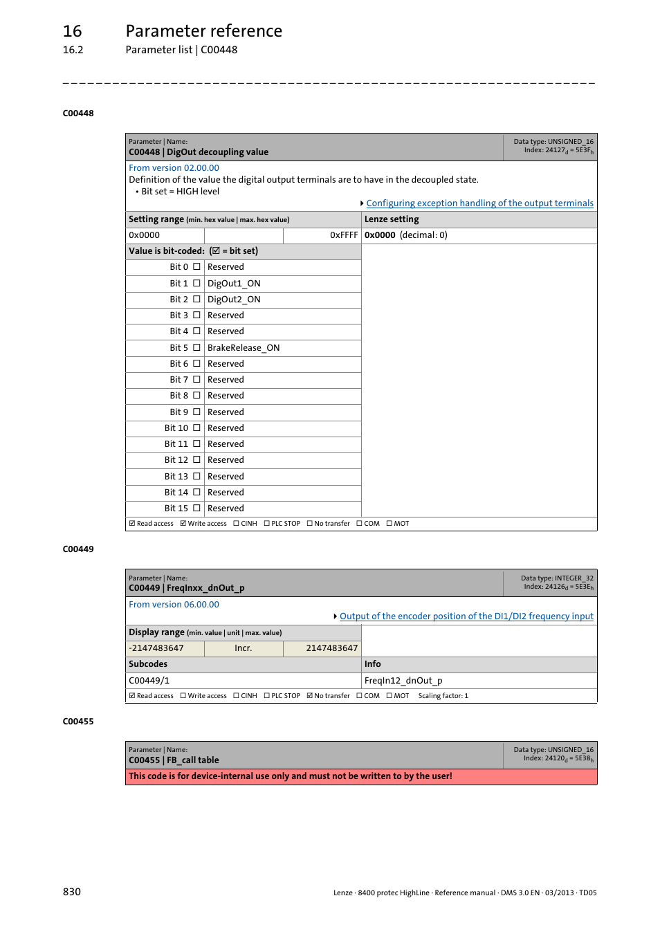 C00448 | digout decoupling value, C00449 | freqinxx_dnout_p, C00449/1 | C00448, Specifyin, 16 parameter reference | Lenze 8400 User Manual | Page 830 / 1494