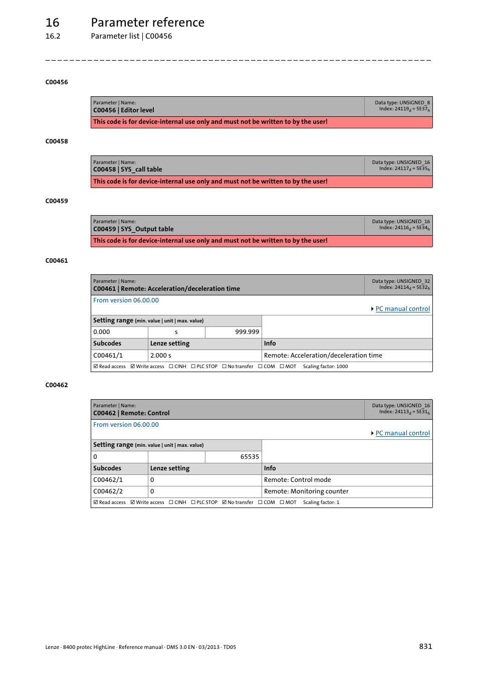 C00461 | remote: acceleration/deceleration time, C00462 | remote: control, 16 parameter reference | Lenze 8400 User Manual | Page 831 / 1494