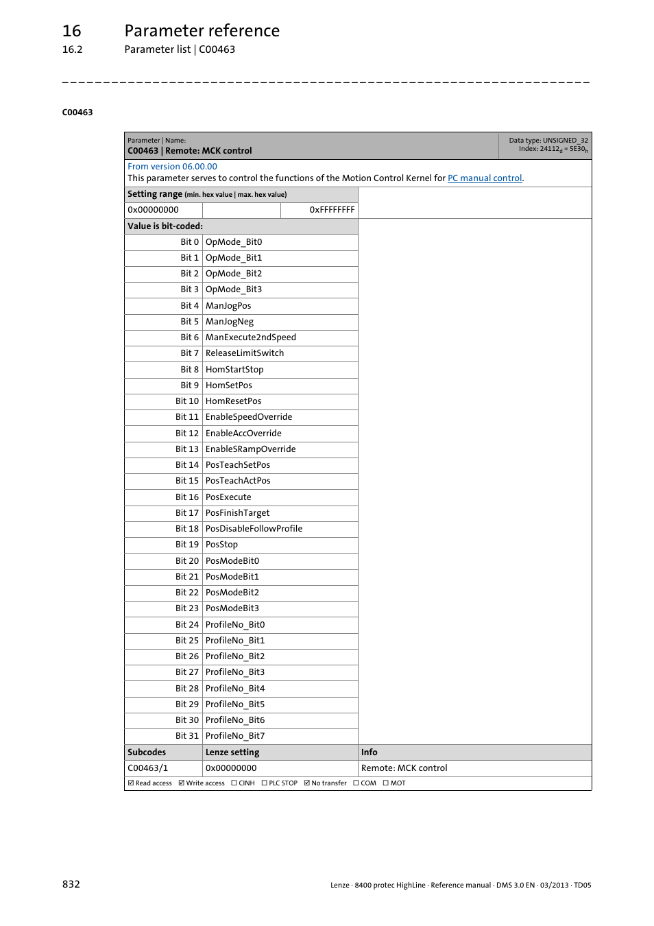 C00463 | remote: mck control, 16 parameter reference | Lenze 8400 User Manual | Page 832 / 1494