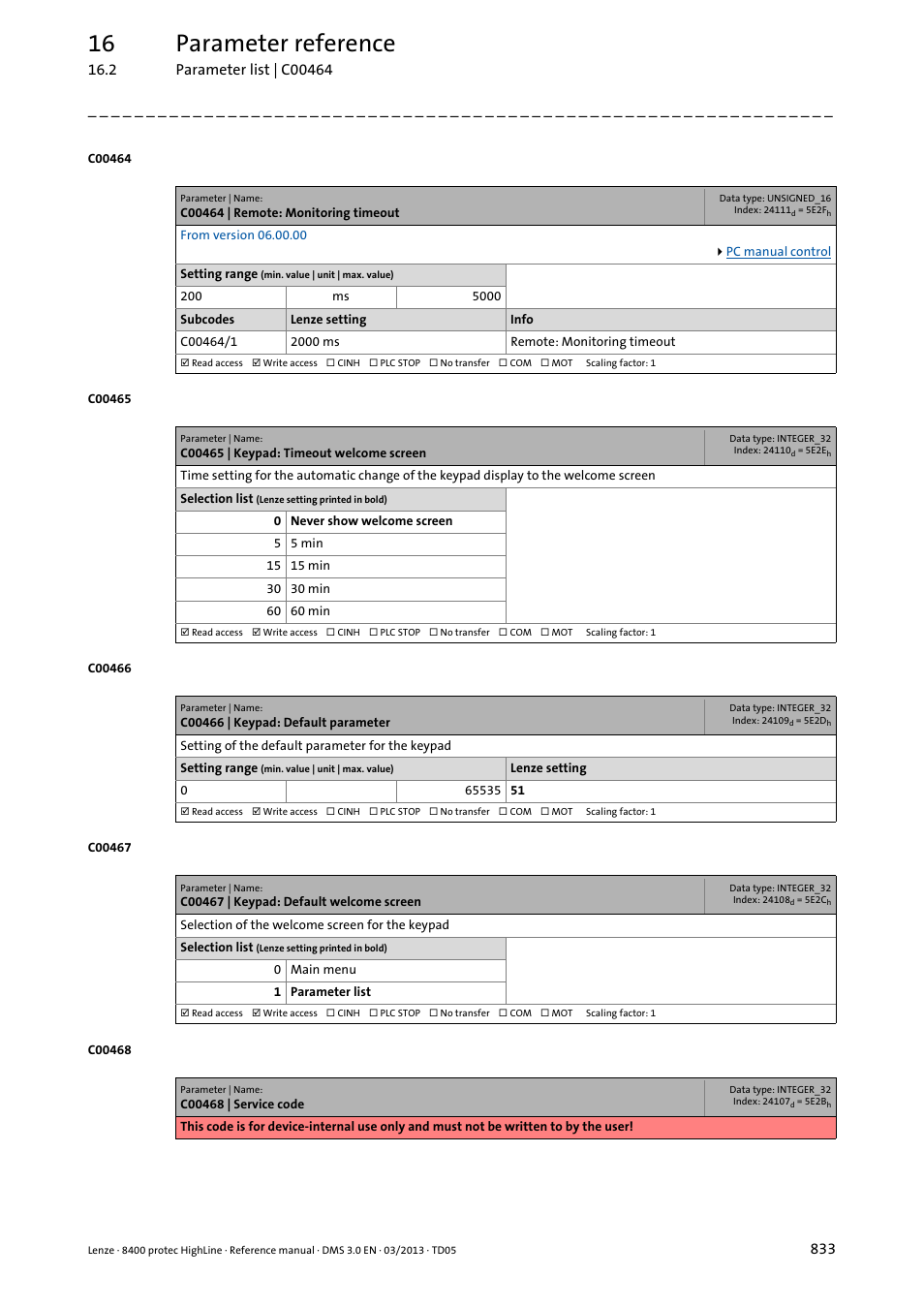 C00464 | remote: monitoring timeout, C00465 | keypad: timeout welcome screen, C00466 | keypad: default parameter | C00467 | keypad: default welcome screen, 16 parameter reference | Lenze 8400 User Manual | Page 833 / 1494