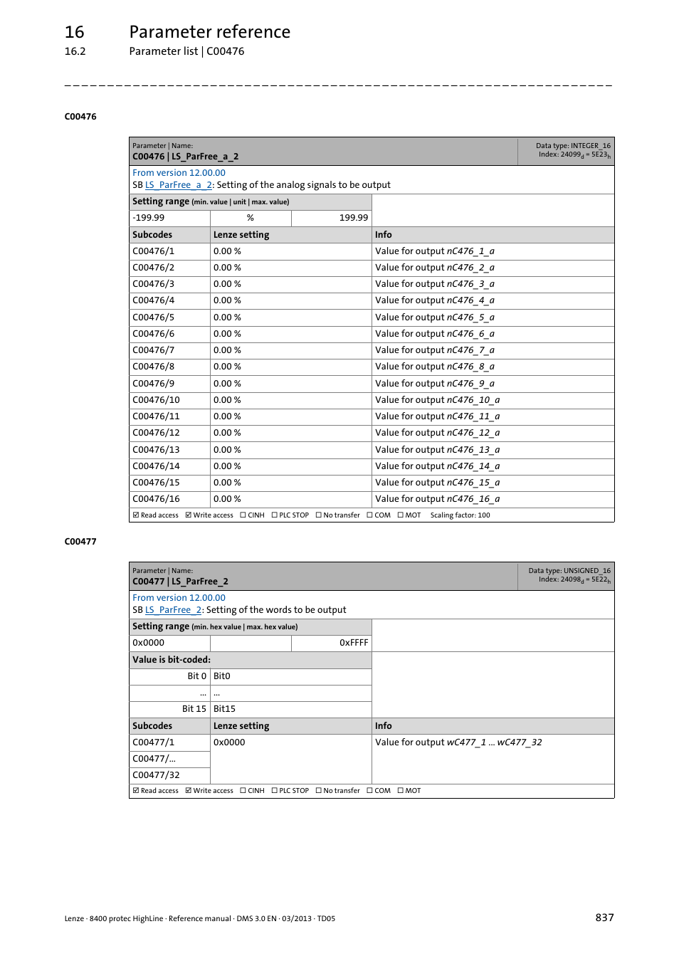 C00476 | ls_parfree_a_2, C00477 | ls_parfree_2, 16 parameter reference | Lenze 8400 User Manual | Page 837 / 1494