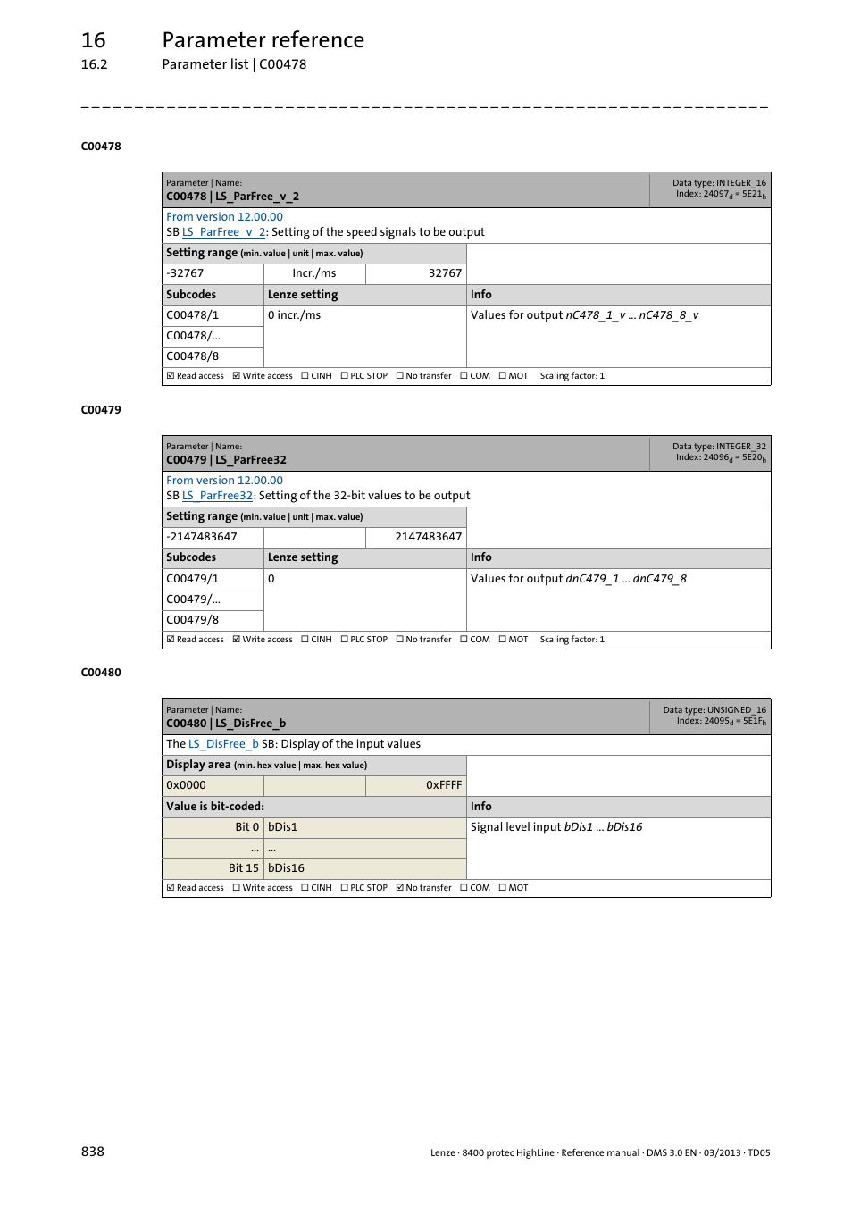 C00478 | ls_parfree_v_2, C00479 | ls_parfree32, C00480 | ls_disfree_b | 16 parameter reference | Lenze 8400 User Manual | Page 838 / 1494