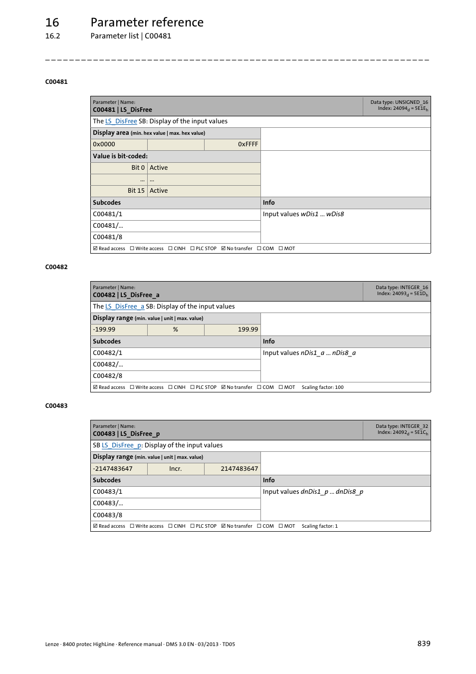 C00481 | ls_disfree, C00482 | ls_disfree_a, C00483 | ls_disfree_p | 16 parameter reference | Lenze 8400 User Manual | Page 839 / 1494