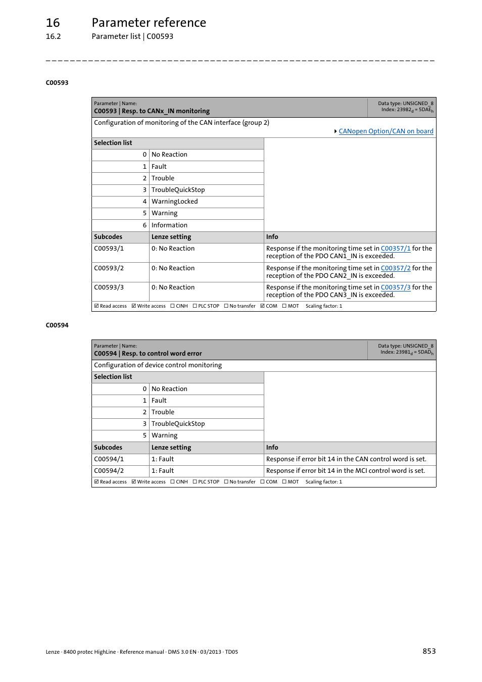 C00593 | resp. to canx_in monitoring, C00594 | resp. to control word error, C00594/2 | C00593/1, C00593/2, C00593/3, C00593/4, 16 parameter reference | Lenze 8400 User Manual | Page 853 / 1494