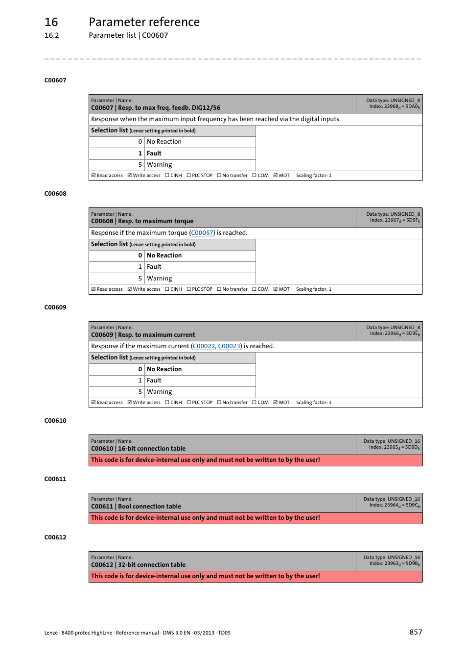 C00607 | resp. to max freq. feedb. dig12/56, C00608 | resp. to maximum torque, C00609 | resp. to maximum current | C00609, C00608, Onse set in, C00607, 16 parameter reference | Lenze 8400 User Manual | Page 857 / 1494