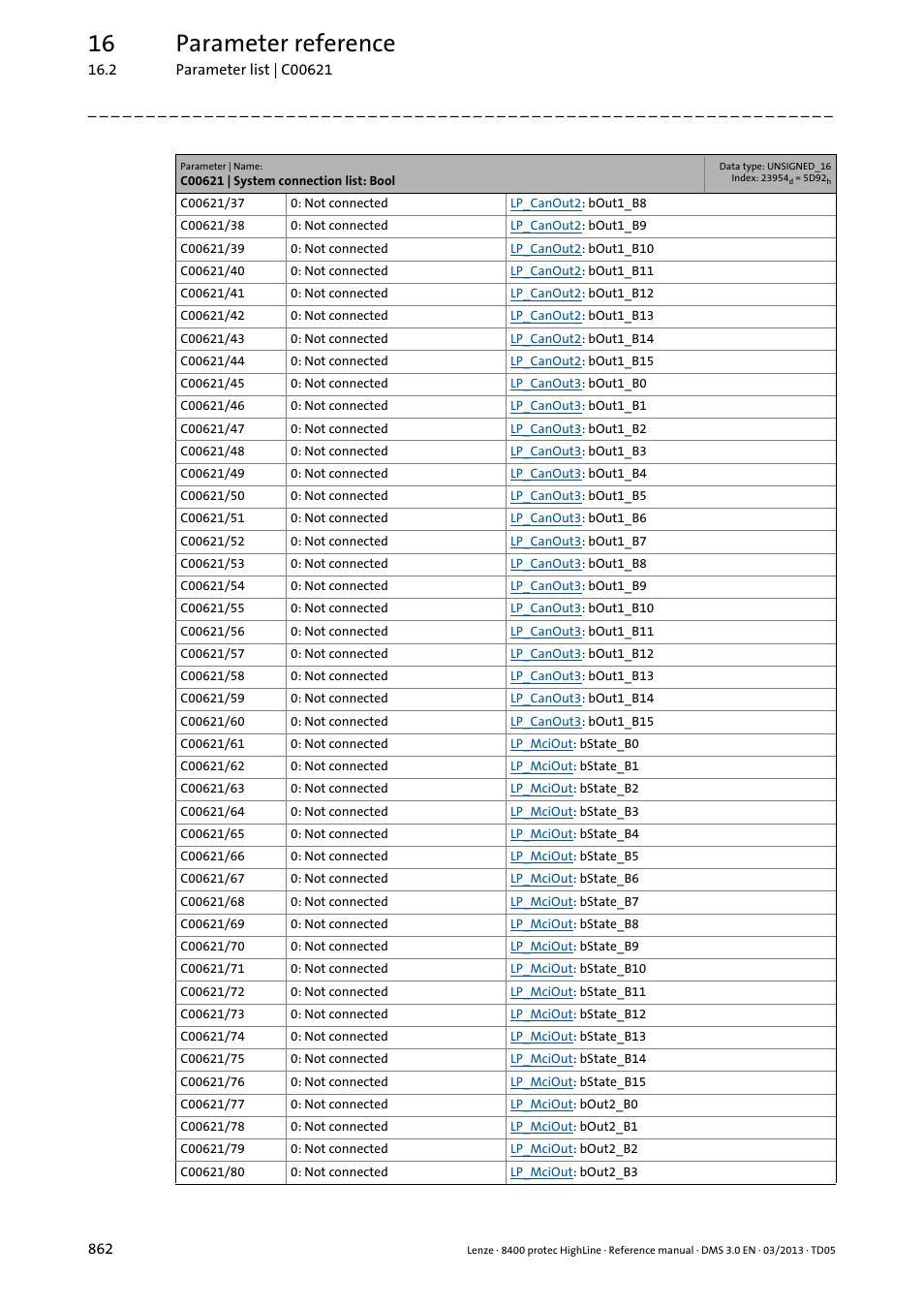 16 parameter reference | Lenze 8400 User Manual | Page 862 / 1494