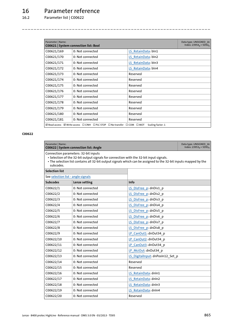 C00622 | system connection list: angle, 16 parameter reference | Lenze 8400 User Manual | Page 865 / 1494