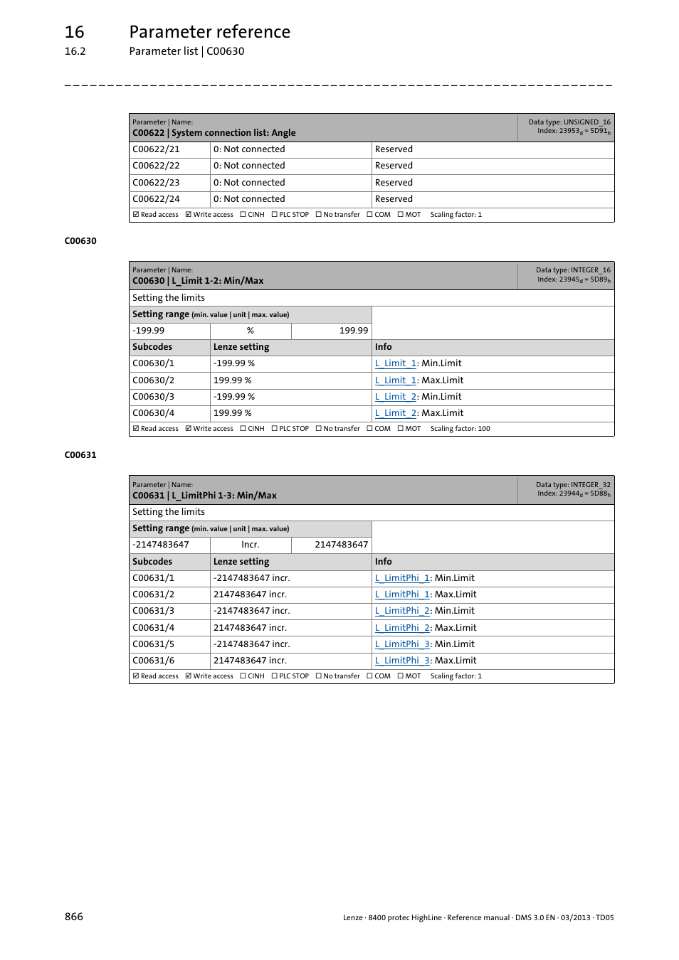 C00630 | l_limit 1-2: min/max, C00631 | l_limitphi 1-3: min/max, 16 parameter reference | Lenze 8400 User Manual | Page 866 / 1494