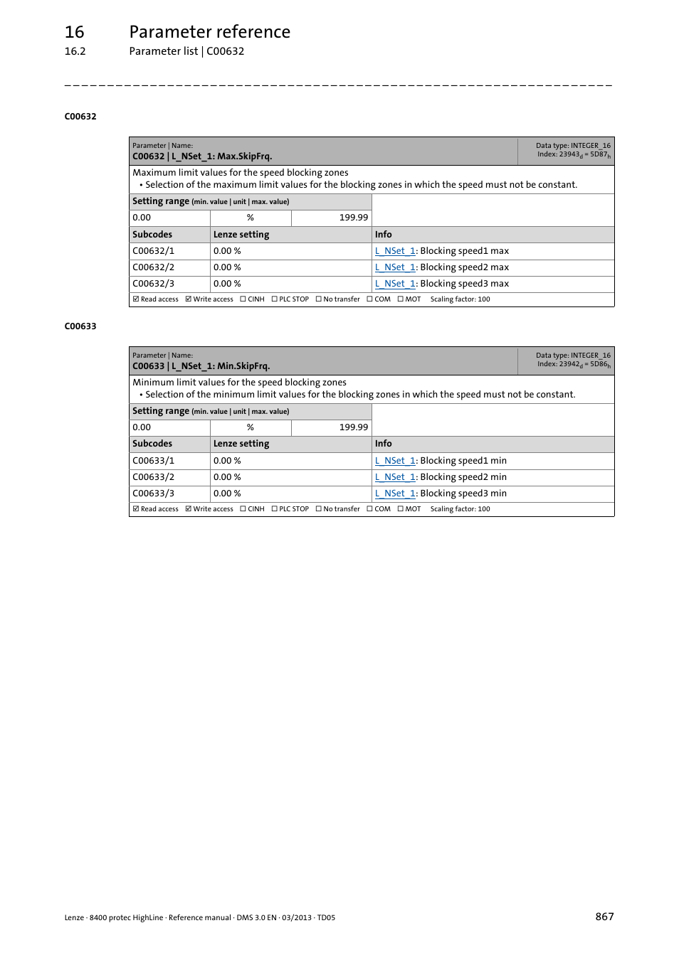 C00632 | l_nset_1: max.skipfrq, C00633 | l_nset_1: min.skipfrq, C00632/1 | C00632/2, C00632/3, C00633/1, C00633/2, C00633/3, 16 parameter reference | Lenze 8400 User Manual | Page 867 / 1494