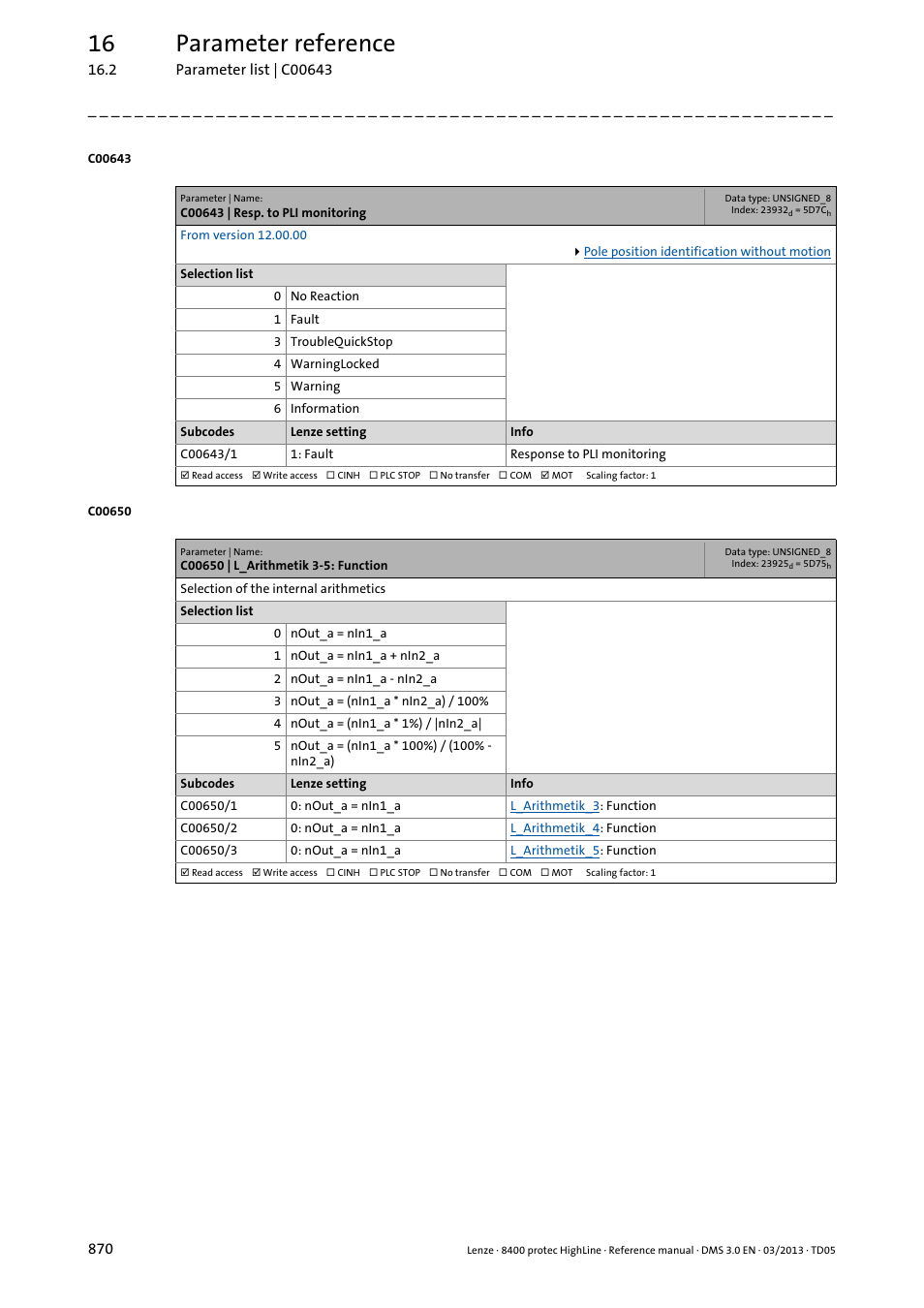 C00643 | resp. to pli monitoring, C00650 | l_arithmetik 3-5: function, 16 parameter reference | Lenze 8400 User Manual | Page 870 / 1494