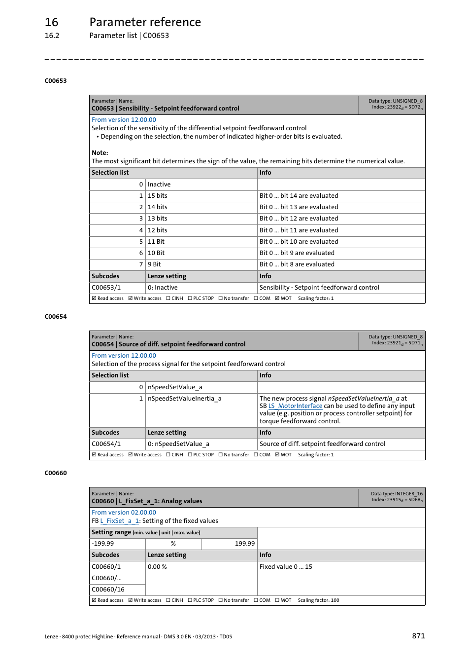 C00660 | l_fixset_a_1: analog values, C00653/1, C00654/1 | 16 parameter reference | Lenze 8400 User Manual | Page 871 / 1494