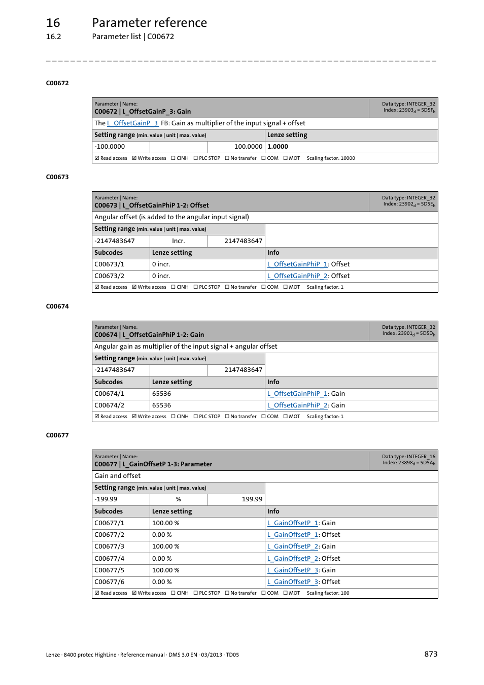 C00672 | l_offsetgainp_3: gain, C00673 | l_offsetgainphip 1-2: offset, C00674 | l_offsetgainphip 1-2: gain | C00677 | l_gainoffsetp 1-3: parameter, C00672, 16 parameter reference | Lenze 8400 User Manual | Page 873 / 1494