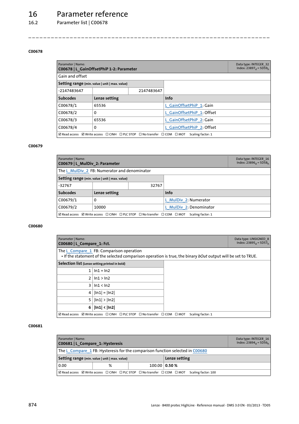 C00678 | l_gainoffsetphip 1-2: parameter, C00679 | l_muldiv_2: parameter, C00680 | l_compare_1: fct | C00681 | l_compare_1: hysteresis, C00680, C00681, 16 parameter reference | Lenze 8400 User Manual | Page 874 / 1494