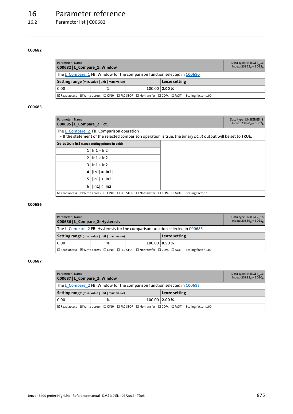 C00682 | l_compare_1: window, C00685 | l_compare_2: fct, C00686 | l_compare_2: hysteresis | C00687 | l_compare_2: window, C00682, 16 parameter reference | Lenze 8400 User Manual | Page 875 / 1494