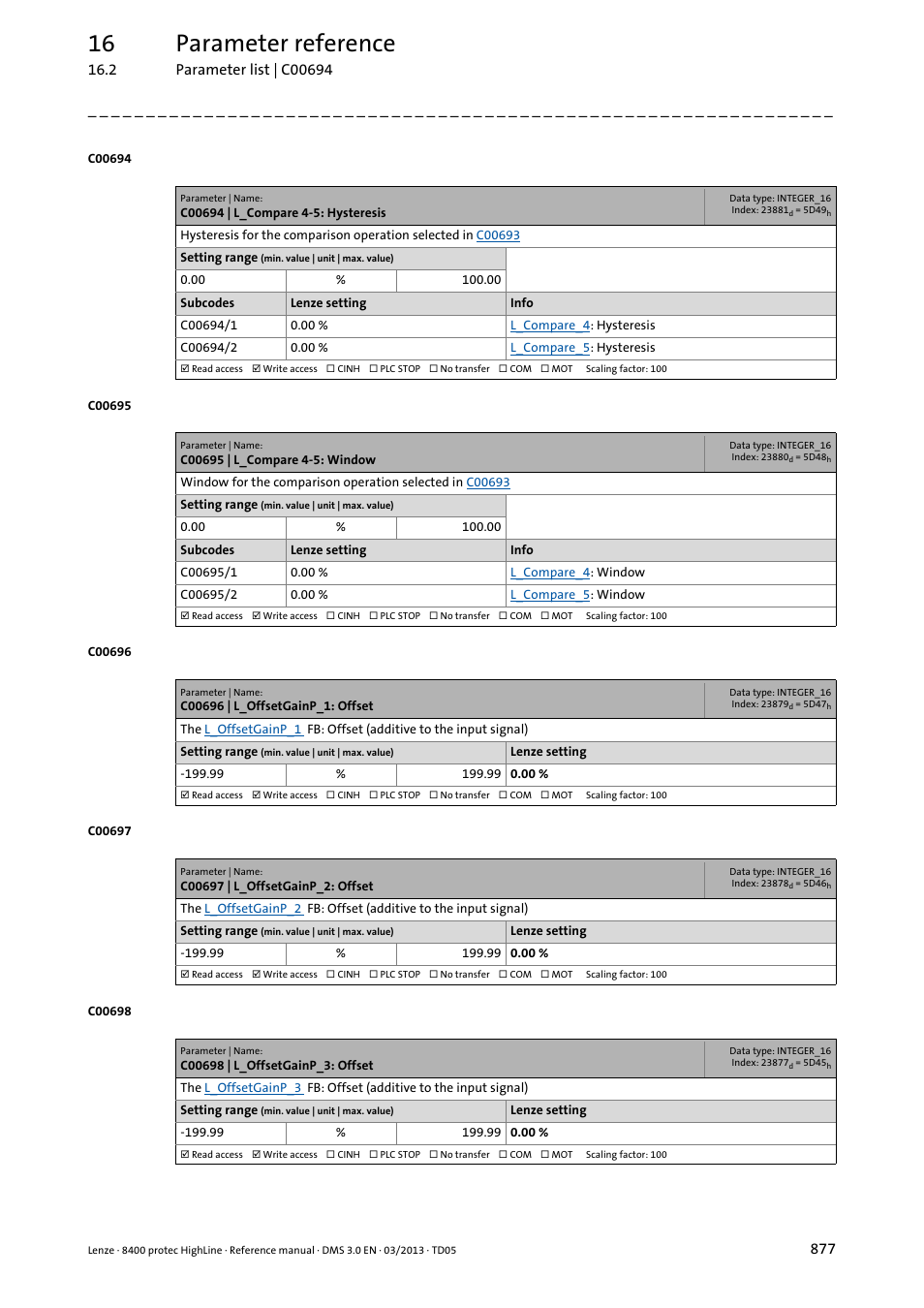 C00694 | l_compare 4-5: hysteresis, C00695 | l_compare 4-5: window, C00696 | l_offsetgainp_1: offset | C00697 | l_offsetgainp_2: offset, C00698 | l_offsetgainp_3: offset, C00696, C00697, Can be set in, C00698, 16 parameter reference | Lenze 8400 User Manual | Page 877 / 1494