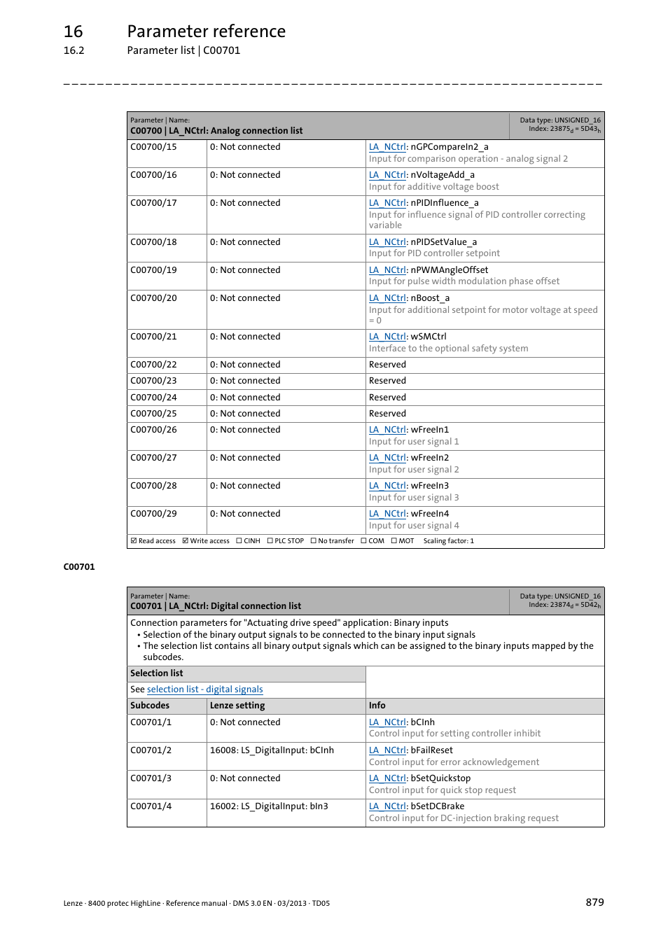 C00701 | la_nctrl: digital connection list, C00701/4, C00701/x | C00701/10, Which repres, Jogramp1, C00701/13, Ce in, C00701, 16 parameter reference | Lenze 8400 User Manual | Page 879 / 1494