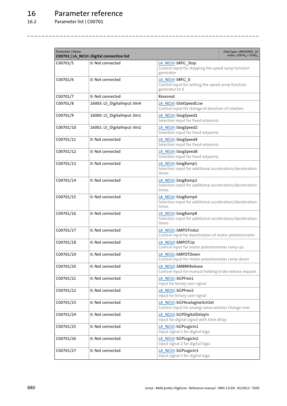 16 parameter reference | Lenze 8400 User Manual | Page 880 / 1494