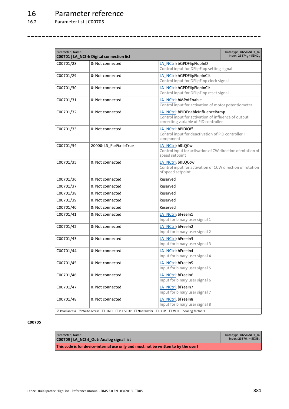 16 parameter reference | Lenze 8400 User Manual | Page 881 / 1494