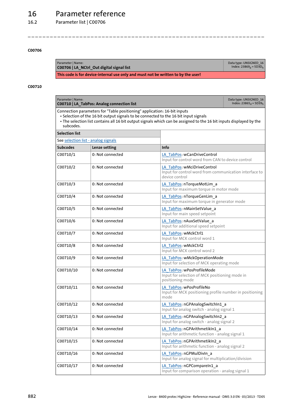 C00710 | la_tabpos: analog connection list, C00710, 16 parameter reference | Lenze 8400 User Manual | Page 882 / 1494