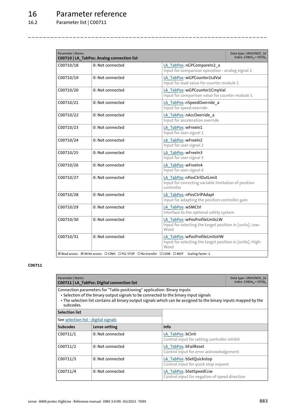C00711 | la_tabpos: digital connection list, C00711, 16 parameter reference | Lenze 8400 User Manual | Page 883 / 1494