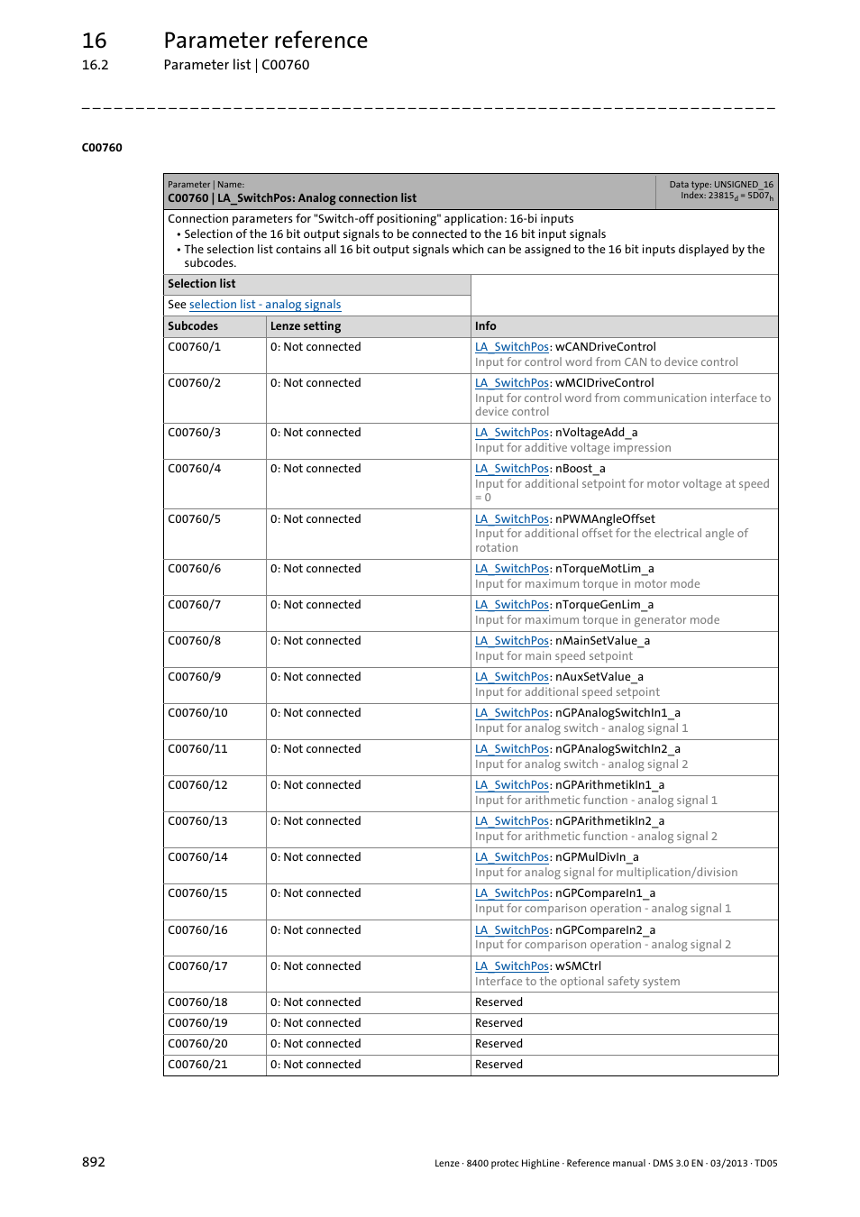 C00760 | la_switchpos: analog connection list, C00760/x, 16 parameter reference | Lenze 8400 User Manual | Page 892 / 1494