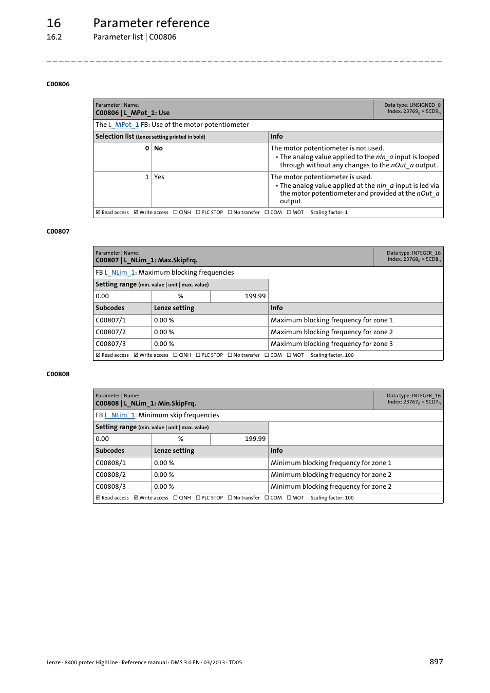 C00806 | l_mpot_1: use, C00807 | l_nlim_1: max.skipfrq, C00808 | l_nlim_1: min.skipfrq | C00806, Ctivation is possible via, Or via, Are or'd, 16 parameter reference | Lenze 8400 User Manual | Page 897 / 1494