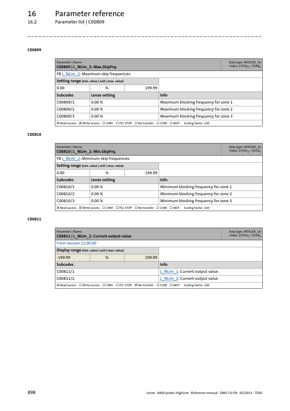 C00809 | l_nlim_2: max.skipfrq, C00810 | l_nlim_2: min.skipfrq, C00811 | l_nlim_1: current output value | 16 parameter reference | Lenze 8400 User Manual | Page 898 / 1494