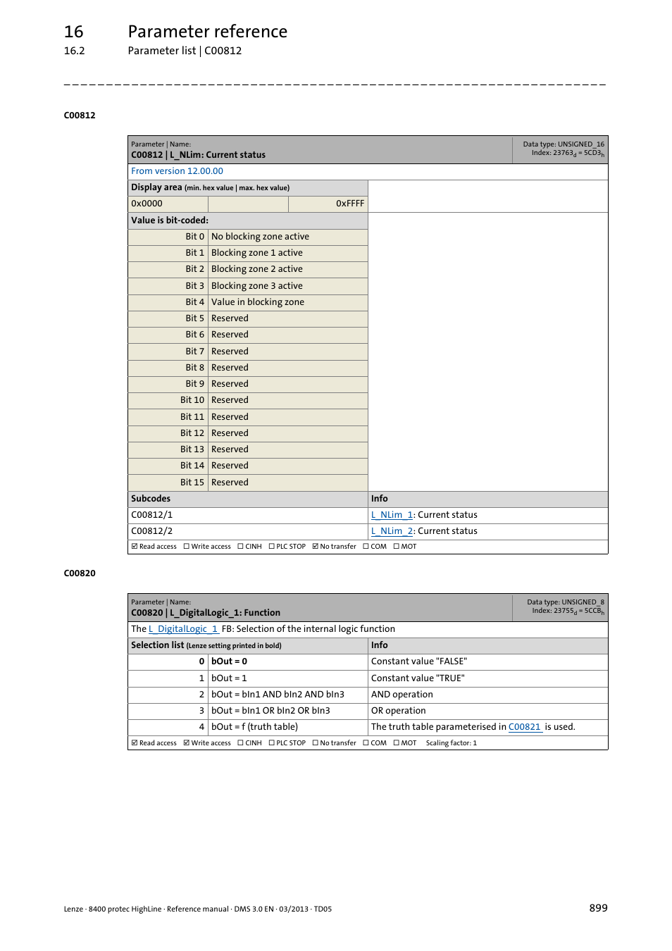 C00812 | l_nlim: current status, C00820 | l_digitallogic_1: function, He logic operation is selected in | C00820, 16 parameter reference | Lenze 8400 User Manual | Page 899 / 1494