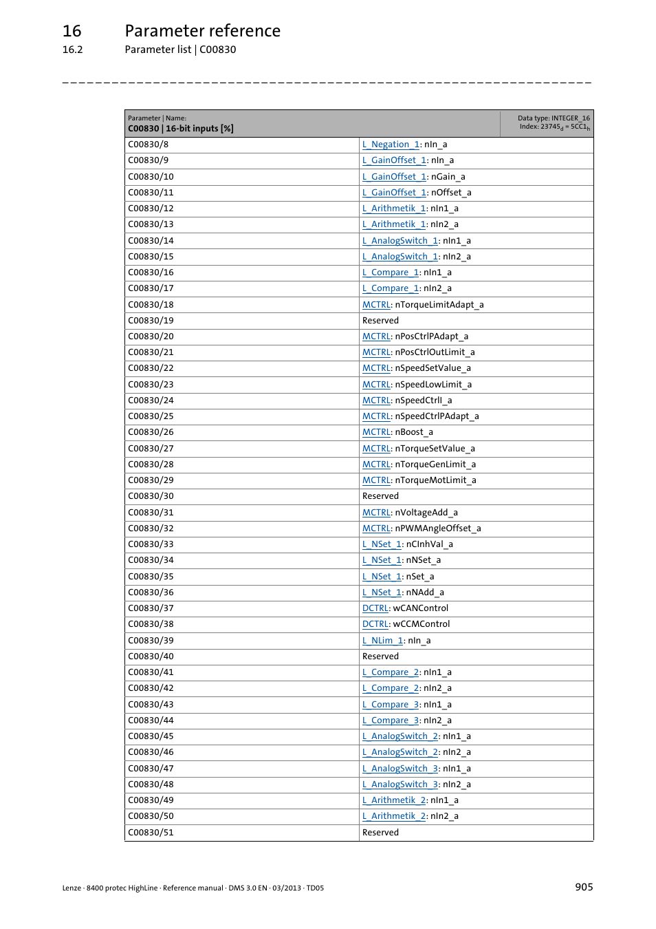 16 parameter reference | Lenze 8400 User Manual | Page 905 / 1494