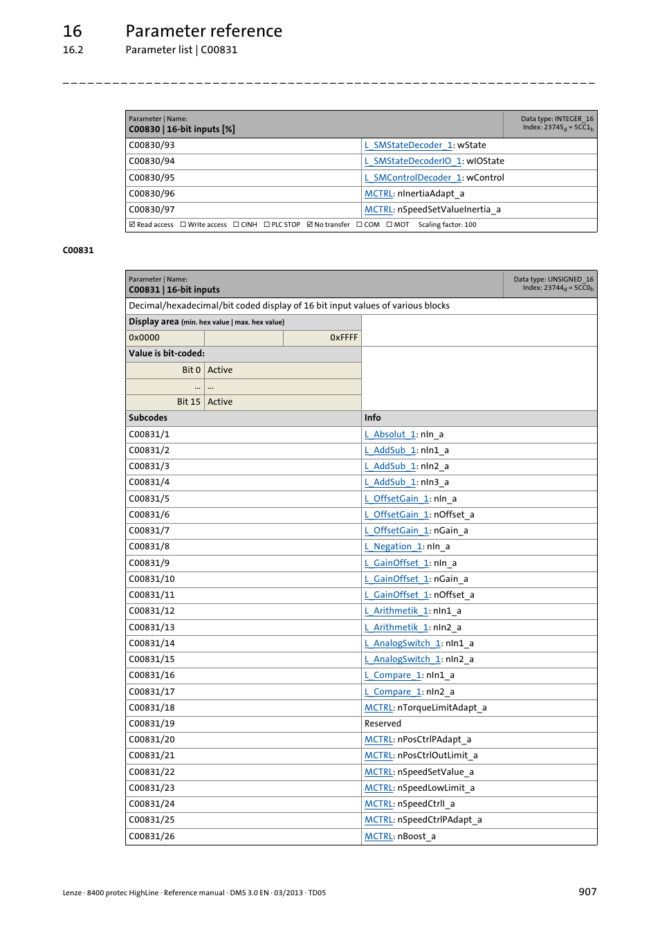 C00831 | 16-bit inputs, 16 parameter reference | Lenze 8400 User Manual | Page 907 / 1494