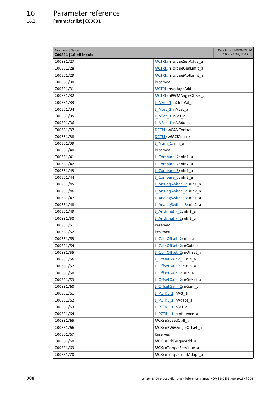 16 parameter reference | Lenze 8400 User Manual | Page 908 / 1494
