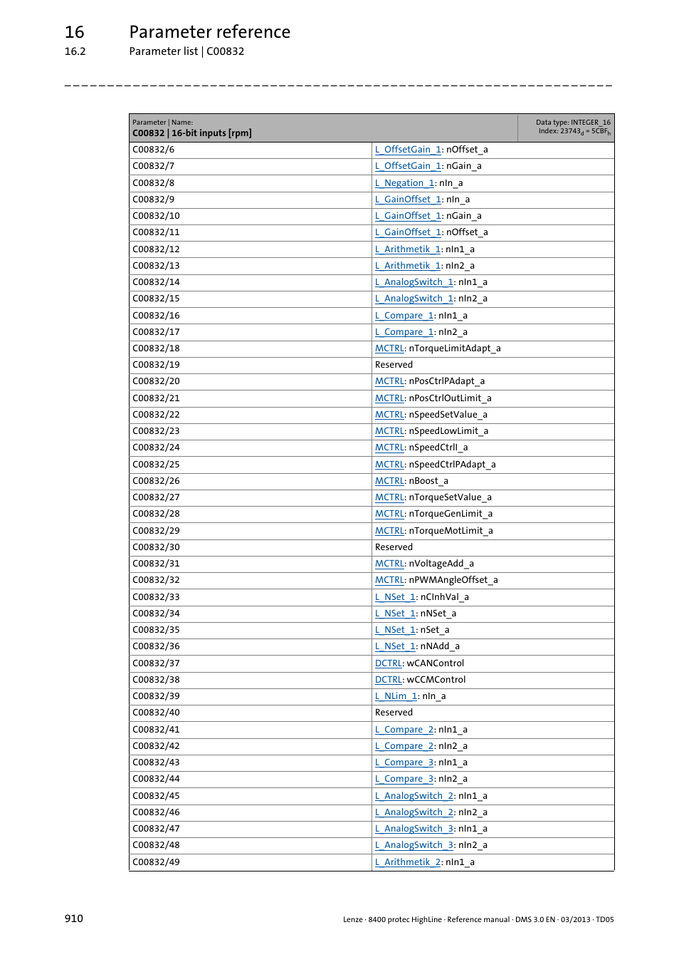 16 parameter reference | Lenze 8400 User Manual | Page 910 / 1494