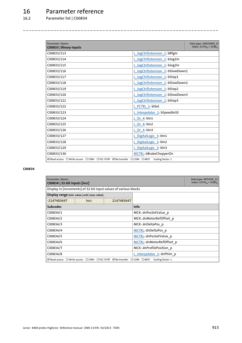 C00834 | 32-bit inputs [incr, C00834/6, C00834/4 | C00834/5, 16 parameter reference | Lenze 8400 User Manual | Page 915 / 1494