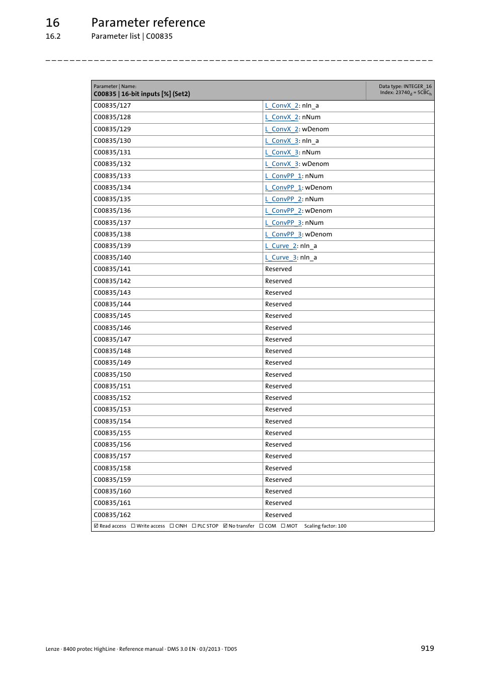 16 parameter reference | Lenze 8400 User Manual | Page 919 / 1494