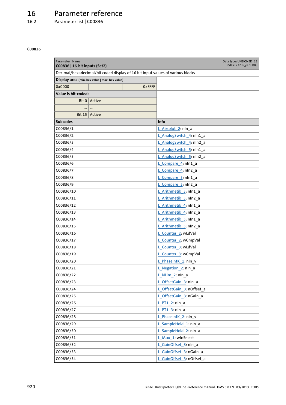 C00836 | 16-bit inputs (set2), 16 parameter reference | Lenze 8400 User Manual | Page 920 / 1494