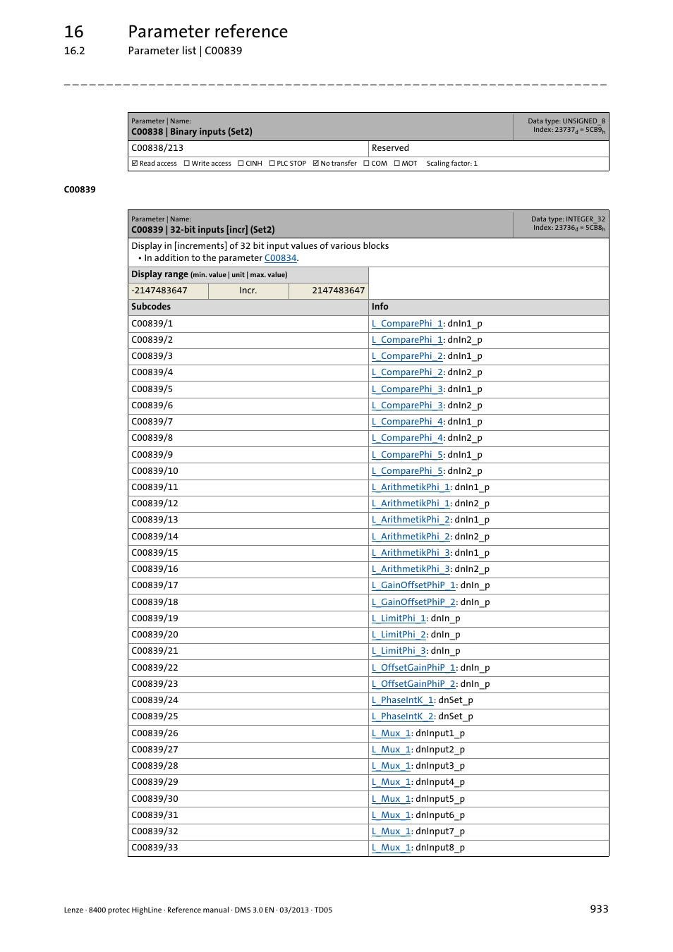 C00839 | 32-bit inputs [incr] (set2), 16 parameter reference | Lenze 8400 User Manual | Page 933 / 1494